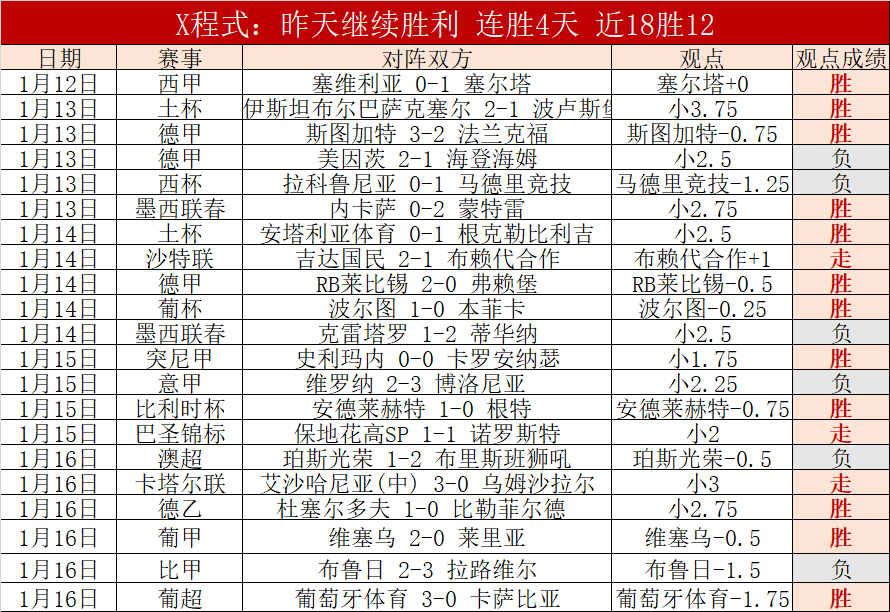 火箭升空在,费城能否助,一臂之力,贪玩娱乐官网,贪玩娱乐官网全球信赖,贪玩娱乐官网在线娱乐平台