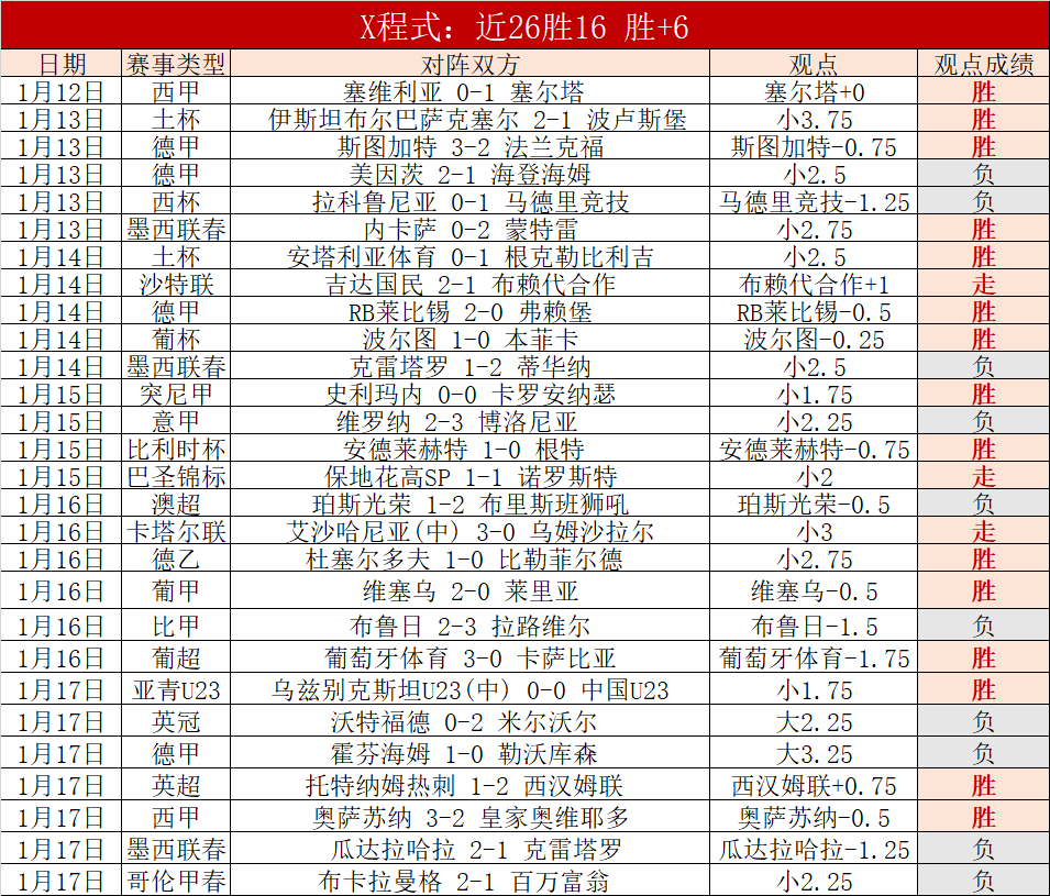 雷克瑟姆并,肩曼城,雷諾茲与麦,贪玩娱乐官网,贪玩娱乐官网全球信赖,贪玩娱乐官网在线娱乐平台