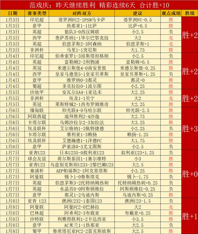 中国游泳队,巴黎奥运再,谱辉煌篇章,贪玩娱乐官网,贪玩娱乐官网全球信赖,贪玩娱乐官网在线娱乐平台