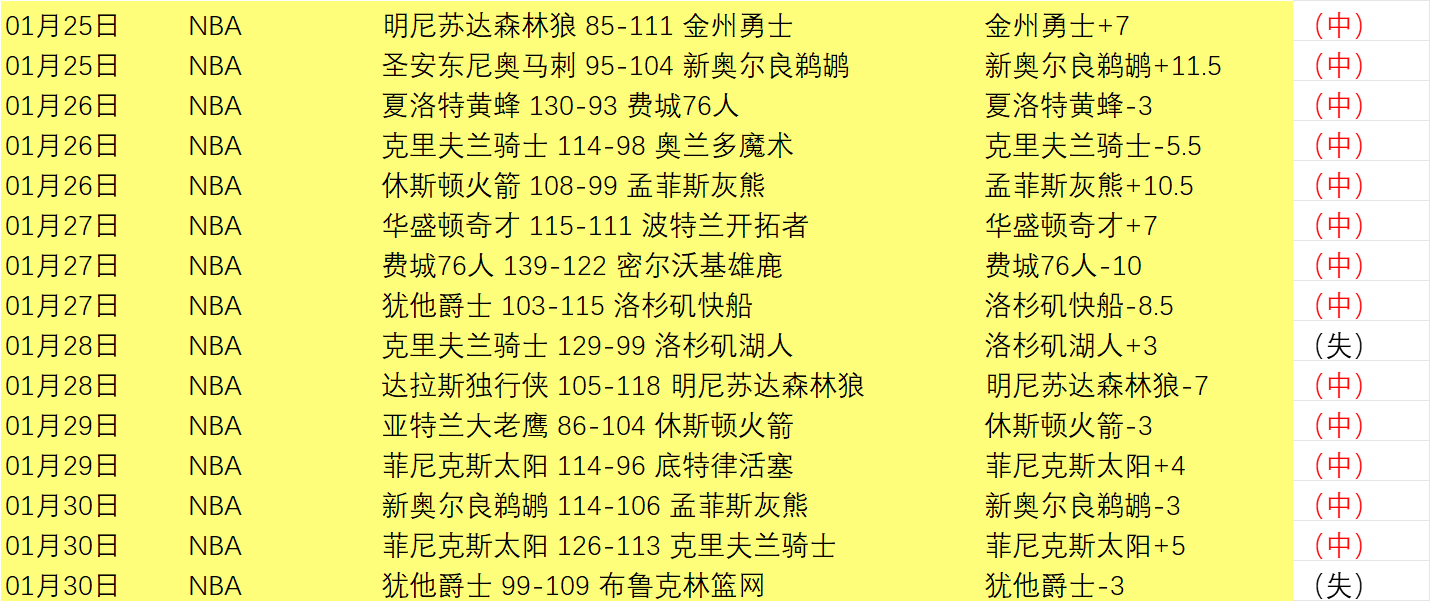 亚吉拉安曼,能否捍卫荣,耀之战的得,贪玩娱乐官网,贪玩娱乐官网全球信赖,贪玩娱乐官网在线娱乐平台