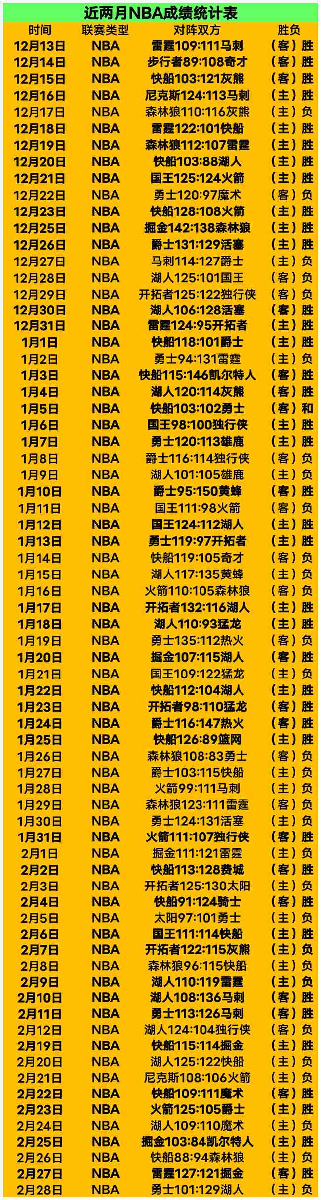 曼城对阵热,英超第七轮,焦点战,贪玩娱乐官网,贪玩娱乐官网全球信赖,贪玩娱乐官网在线娱乐平台