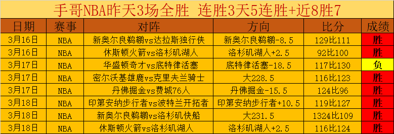 扎马雷克能,否在本战逆,一局定胜负,贪玩娱乐官网,贪玩娱乐官网全球信赖,贪玩娱乐官网在线娱乐平台