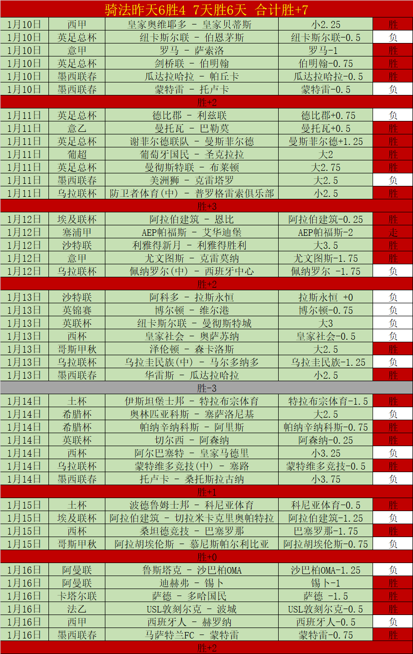 大乐透期号,专家推荐,乌迪内斯赛,贪玩娱乐官网,贪玩娱乐官网全球信赖,贪玩娱乐官网在线娱乐平台