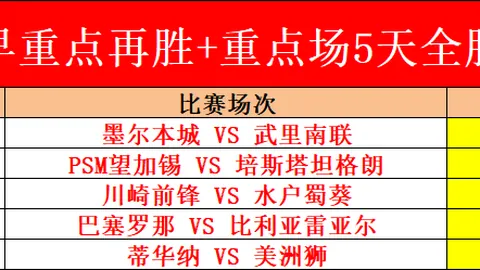 周五010德甲赛推荐：莱比锡红牛对霍芬海姆专家质合分析